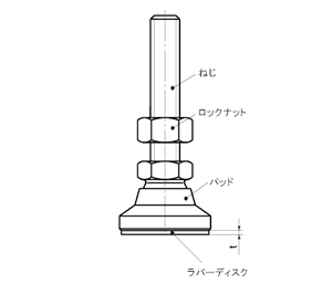 NBK鍋屋バイテック会社　FCM·FCF レベリングフット